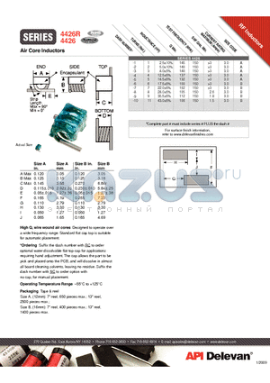 4426R-4 datasheet - Air Core Inductors