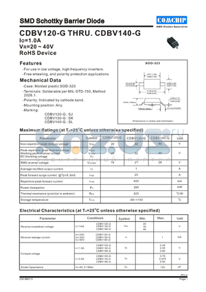 CDBV140-G datasheet - SMD Schottky Barrier Diode