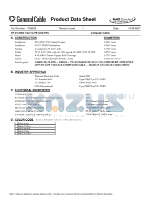 C0832A datasheet - Computer Cable