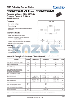 CDBW0520L-G datasheet - SMD Schottky Barrier Diodes