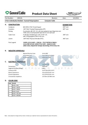 C0913A datasheet - Computer Cable