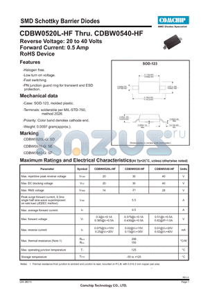 CDBW0540-HF datasheet - SMD Schottky Barrier Diodes