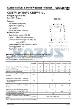 CDBW1100 datasheet - Surface Mount Schottky Barrier Rectifier