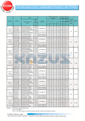 BL-R1130 datasheet - STANDARD LED LAMPS (RECTANGULAR TYPES)