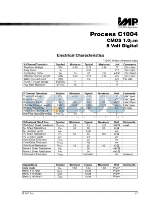 C1004 datasheet - Process C1004