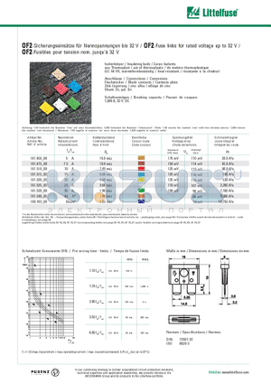161.540_00 datasheet - OF2-Fuse links for rated voltage up to 32 V