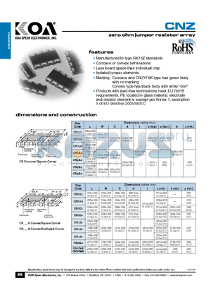 CNZ1EATTDD datasheet - zero ohm jumper resistor array