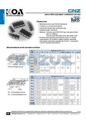 CNZ1HTTD datasheet - zero ohm jumper resistor array