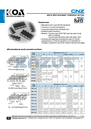 CNZ1J4NTTE datasheet - zero ohm jumper resistor array