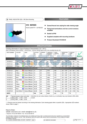 319-564-04 datasheet - PANEL INDICATOR LEDs - 6.35mm Mounting