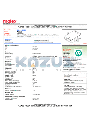 3191-3P1-201 datasheet - 2.36mm (.093) Diameter Standard .093