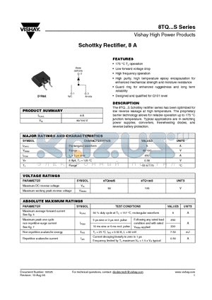 8TQ080STRR datasheet - Schottky Rectifier, 8 A