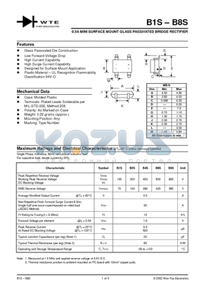 B1S-T3 datasheet - 0.5A MINI SURFACE MOUNT GLASS PASSIVATED BRIDGE RECTIFIER