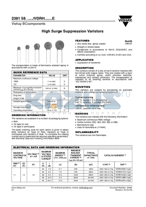 2381585X110Y datasheet - High Surge Suppression Varistors