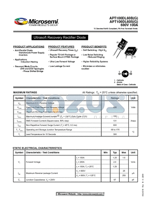 APT100DL60BG datasheet - Ultrasoft Recovery Rectifi er Diode