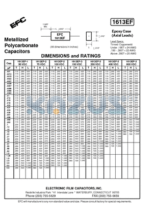 1613EF-2 datasheet - Metallized Polycarbonate Capacitors