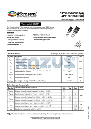 APT100GT60LRG datasheet - Thunderbolt IGBT