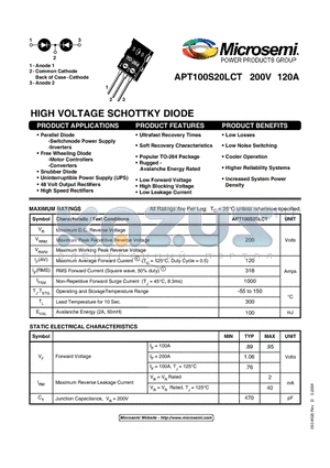 APT100S20LCT datasheet - HIGH VOLTAGE SCHOTTKY DIODES