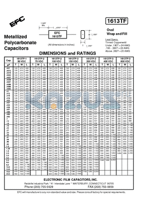1613TF-2 datasheet - Metallized Polycarbonate Capacitors