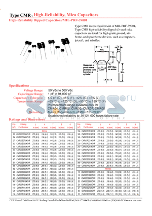 CDEC100GPAM datasheet - HIGH - RELIABILITY, MICA CAPACITORS