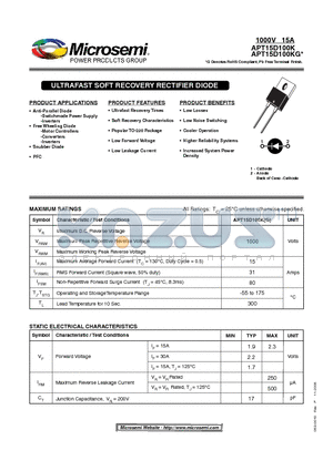 APT15D100KG datasheet - ULTRAFAST SOFT RECOVERY RECTIFIER DIODE