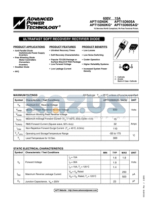 APT15D60SAG datasheet - ULTRAFAST SOFT RECOVERY RECTIFIER DIODE