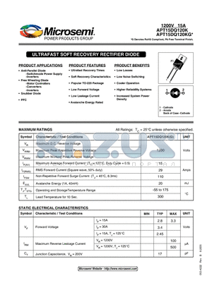 APT15DQ120KG datasheet - ULTRAFAST SOFT RECOVERY RECTIFIER DIODE