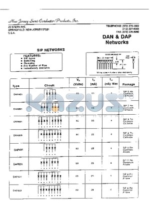 DAP801 datasheet - SIP NETWORKS