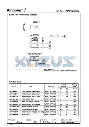 APT1608NW datasheet - SUPER THIN CHIP LED