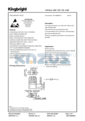 APT1608RWF-A datasheet - 1.6X0.8mm SMD CHIP LED LAMP