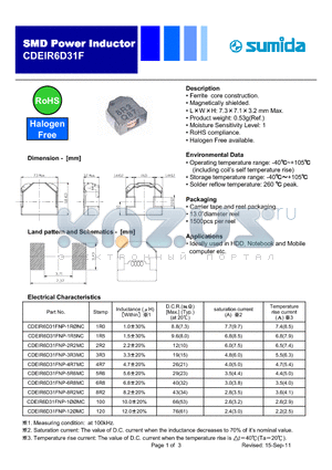 CDEIR6D31FNP-2R2MC datasheet - Ferrite core construction.