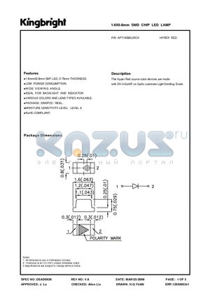 APT1608SURCK datasheet - 1.6X0.8mm SMD CHIP LED LAMP