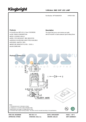 APT1608SURCK datasheet - 1.6X0.8mm SMD CHIP LED LAMP