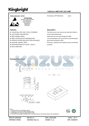 APT1608VGC-A datasheet - 1.6X0.8mm SMD CHIP LED LAMP