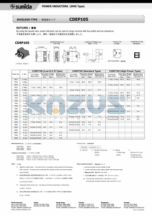 CDEP105 datasheet - POWER INDUCTORS (SMD Type)