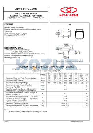 DB101 datasheet - SINGLE PHASE GLASS PASSIVATED BRIDGE RECTIFIER VOLTAGE:50 TO 1000V CURRENT:1.0A