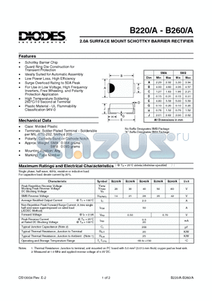B220A datasheet - 2.0A SURFACE MOUNT SCHOTTKY BARRIER RECTIFIER