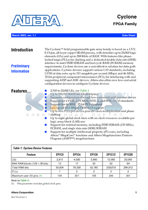 EP1C12Q400I6ES datasheet - Cyclone FPGA Family
