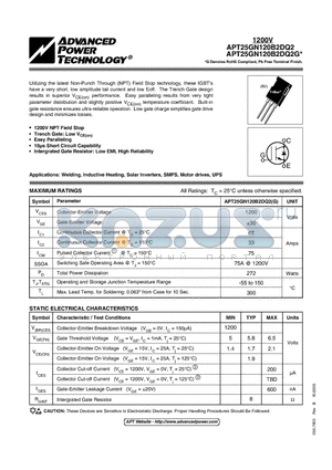 APT25GN120B2DQ2G datasheet - IGBT