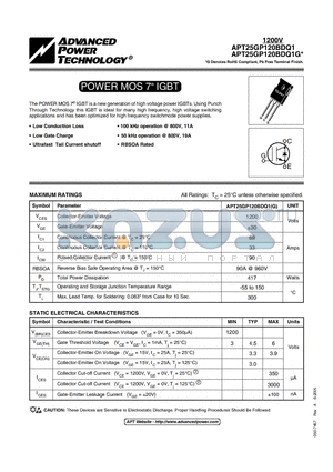 APT25GP120BDQ1 datasheet - POWER MOS 7 IGBT