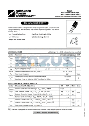 APT25GT120BRDQ2G datasheet - Thunderbolt IGBT