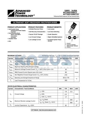 APT30D100BCT datasheet - ULTRAFAST SOFT RECOVERY RECTIFIER DIODE