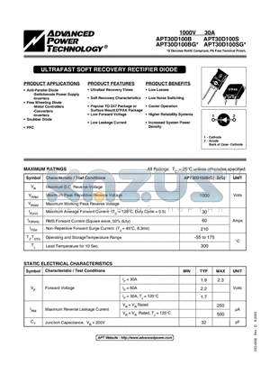 APT30D100BG datasheet - ULTRAFAST SOFT RECOVERY RECTIFIER DIODE