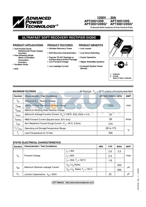 APT30D120B datasheet - ULTRAFAST SOFT RECOVERY RECTIFIER DIODE