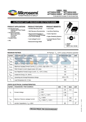 APT30DQ100BG datasheet - ULTRAFAST SOFT RECOVERY RECTIFIER DIODE