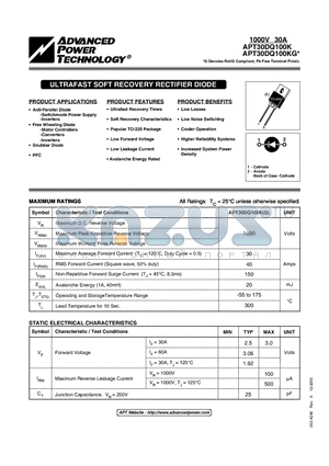 APT30DQ100KG datasheet - ULTRAFAST SOFT RECOVERY RECTIFIER DIODE