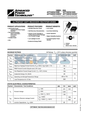 APT30DQ100SG datasheet - ULTRAFAST SOFT RECOVERY RECTIFIER DIODE