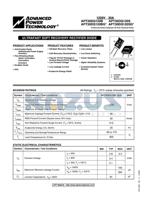 APT30DQ120BG datasheet - ULTRAFAST SOFT RECOVERY RECTIFIER DIODE