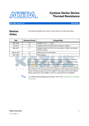 EP1C3 datasheet - Cyclone Series Device Thermal Resistance