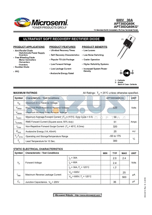 APT30DQ60KG datasheet - ULTRAFAST SOFT RECOVERY RECTIFIER DIODE